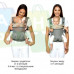 Кенгуру Эрго Рюкзак Ergo Baby Carrier 360